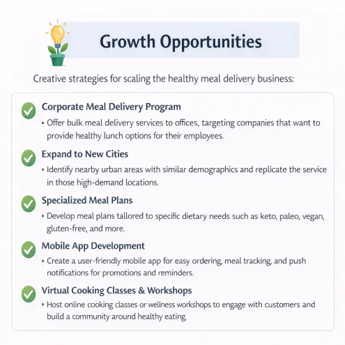 Generate a Full Marketing Strategy in 60 Seconds