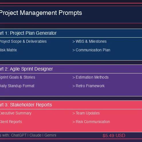AI Project Management Prompts | Agile Sprint Design, Risk Analysis & Stakeholder Reports for PMs