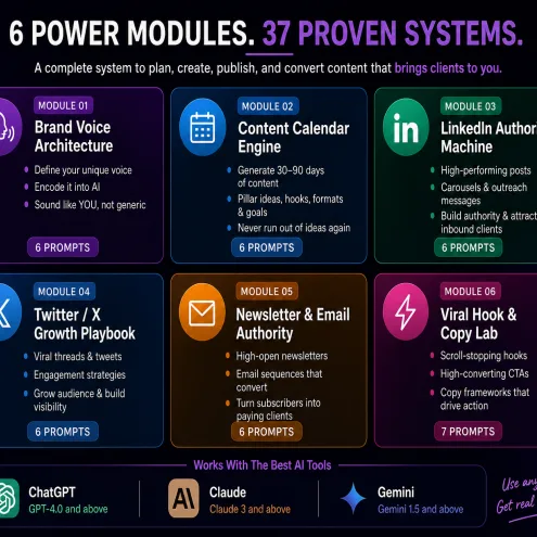 ContentCode Pro™ — Turn Content Into Clients (AI Authority System)