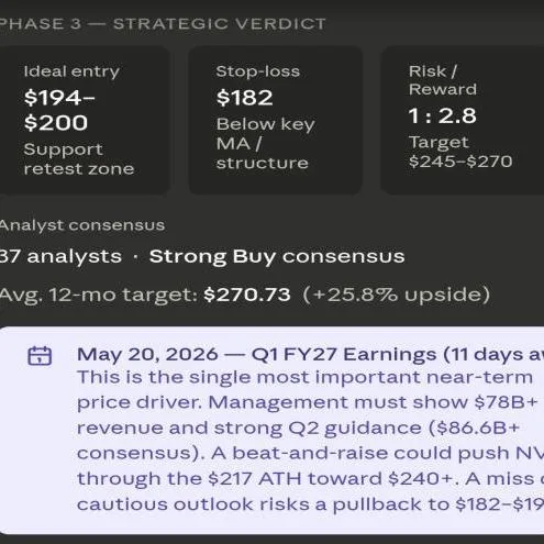 Expert Dual-Agent Stock & Crypto Market Analyst (Pro-Grade)