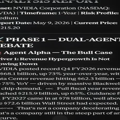 Expert Dual-Agent Stock & Crypto Market Analyst (Pro-Grade)