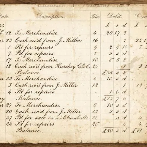 Antique Ledger Paper Generator