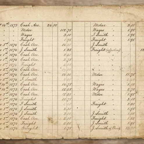 Antique Ledger Paper Generator