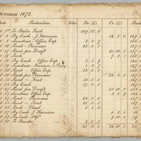 Antique Ledger Paper Generator