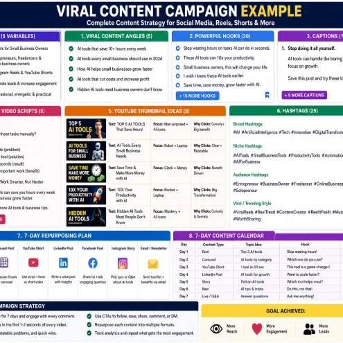 Viral Content Campaign Generator